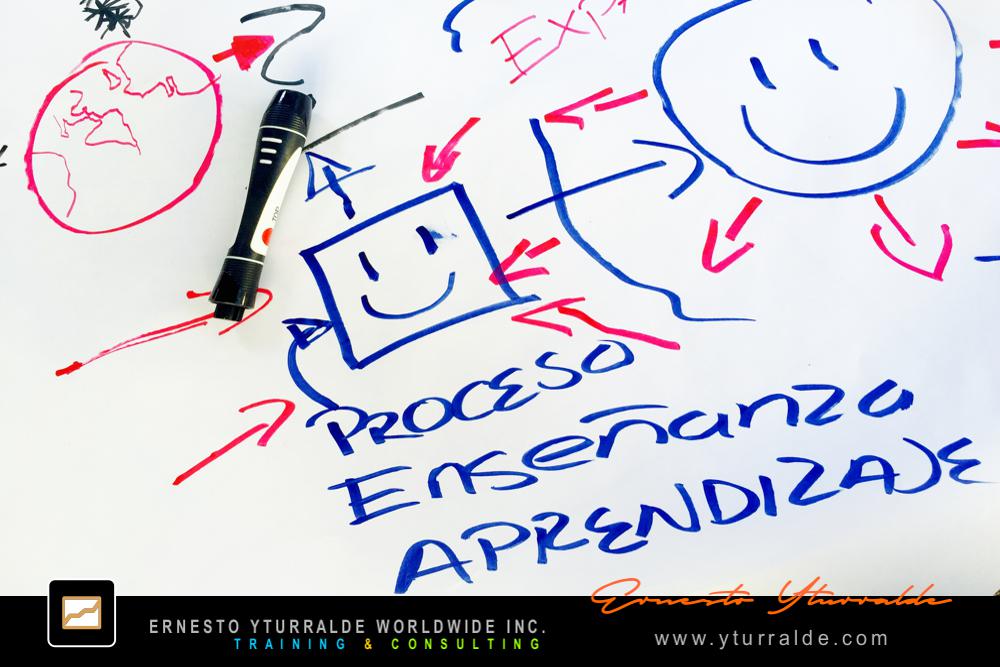 Team Building Cali Colombia | Actividades outdoor enfocadas en resultados y compromiso del equipo